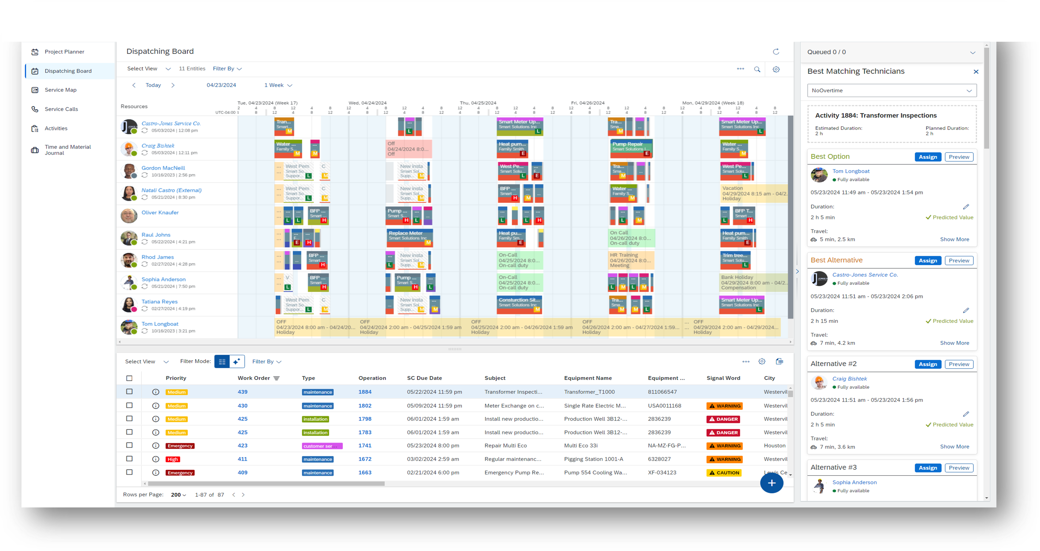 SAP FSM Dispatching Board
